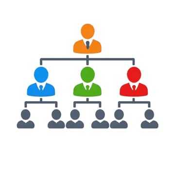 Organigramme